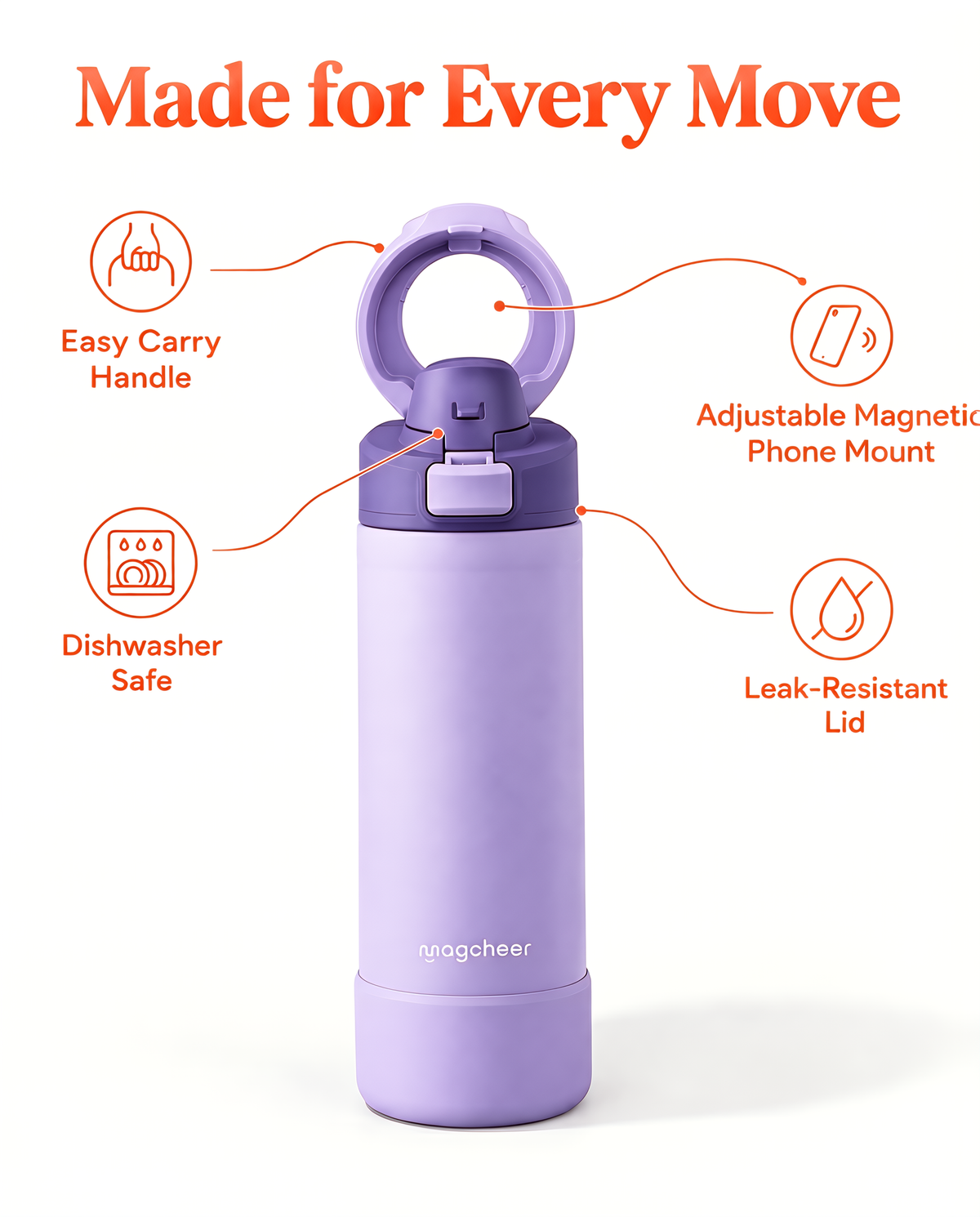 Magcheer common gallery magnetic bottle replacement lid features