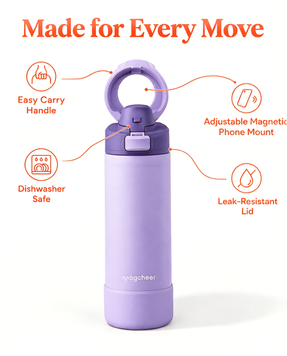 Magcheer common gallery magnetic bottle replacement lid features
