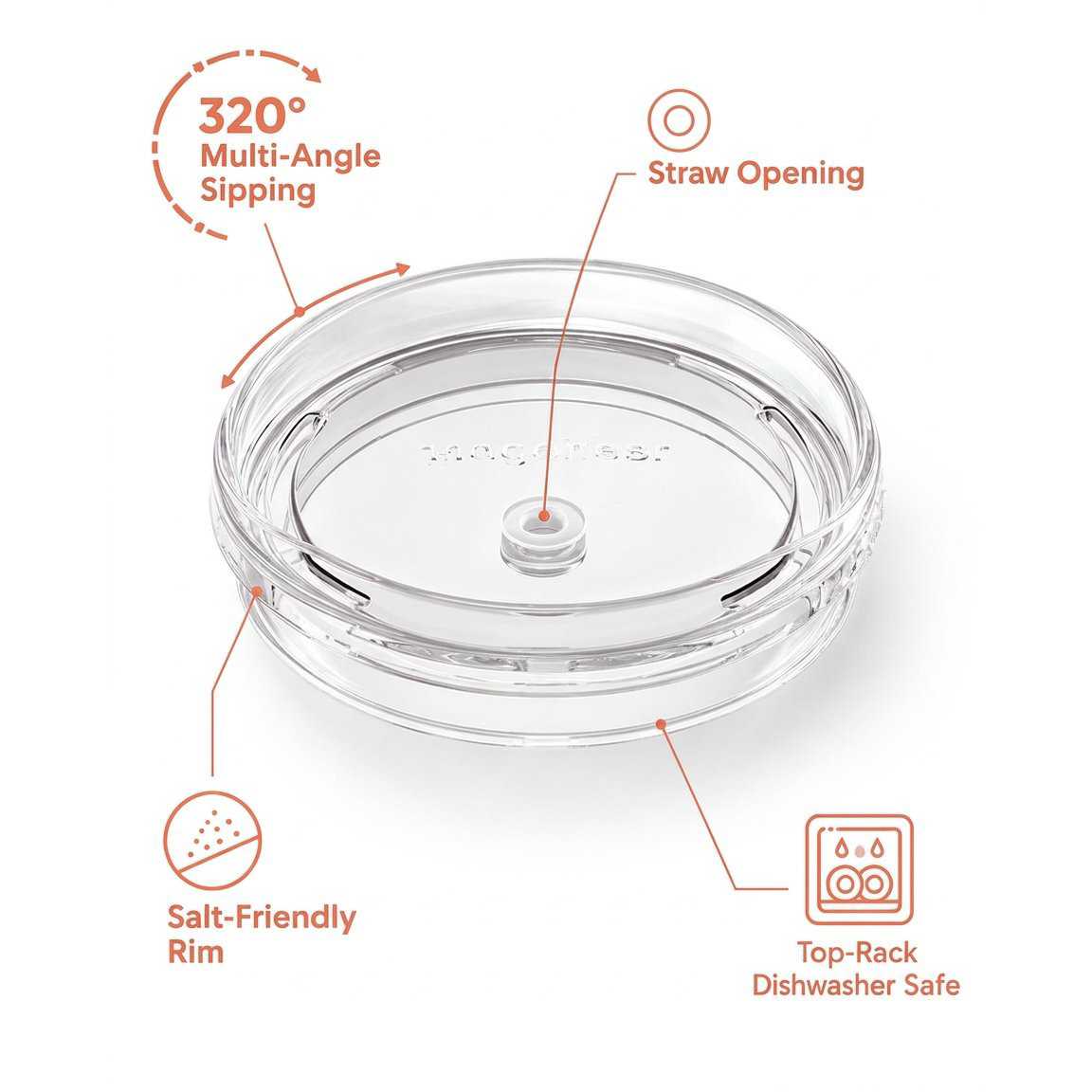 Magcheer common gallery - replacement clear lid for Magcheer 16oz margarita tumbler