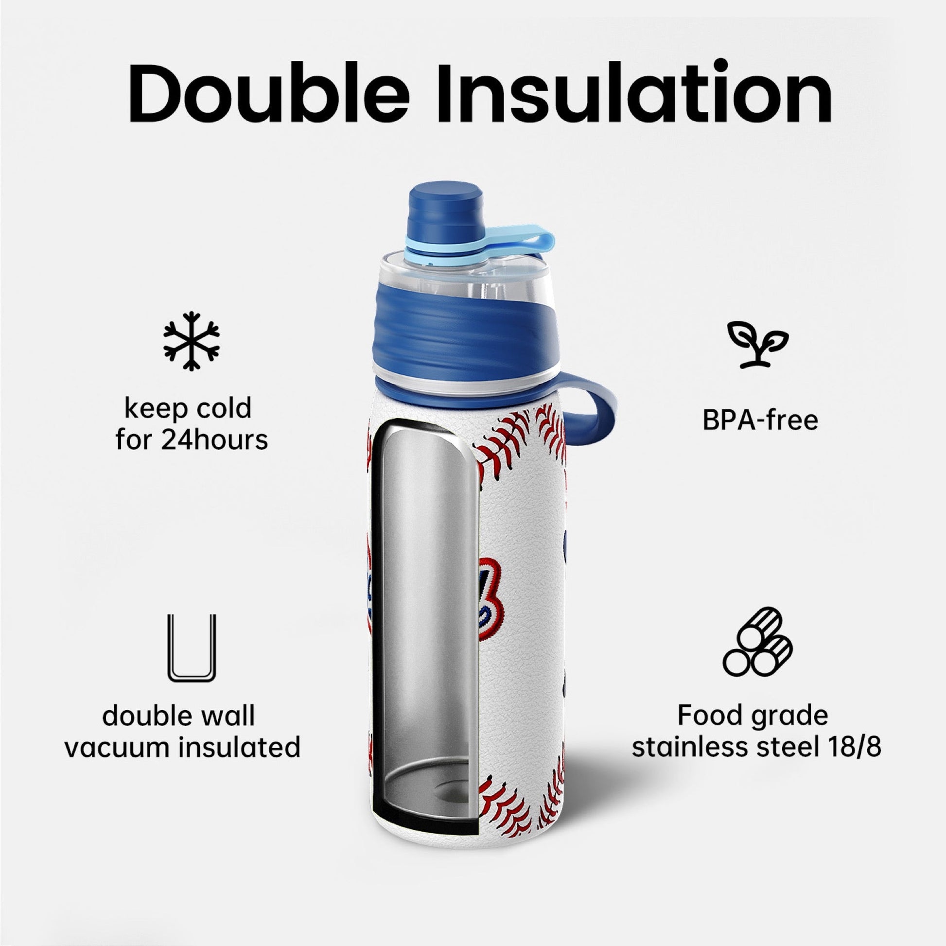 Baseball cooling mist water bottle 20oz detail 3