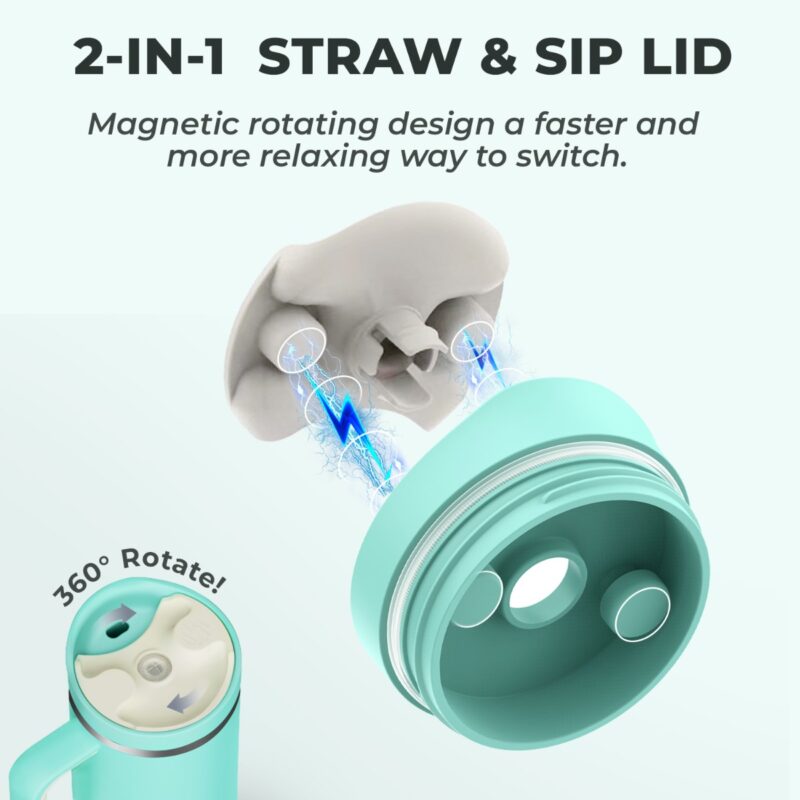 Magnetic rotating lid for water bottle, featuring a straw and sip option. 360 degree rotation for easy switching between drinking methods