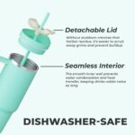 Detachable lid on a water bottle, featuring a straw and easy-to-clean design. The lid is designed without crevices to prevent grime buildup