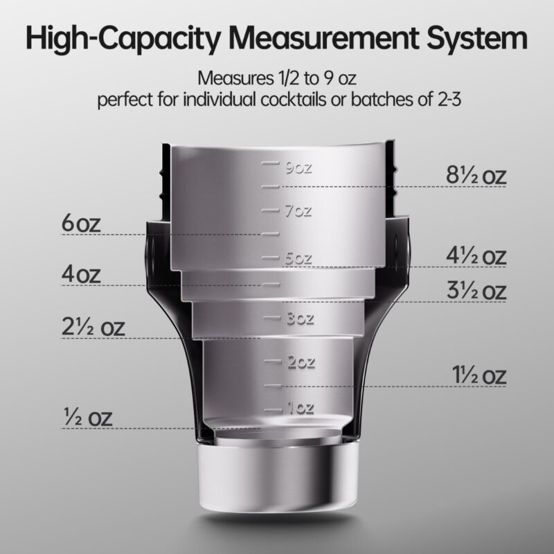 A cross-section view of a cocktail shaker lid showcasing its high-capacity measurement system, with markings from 1/2 ounce to 9 ounces